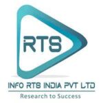 Info rts India Pvt Ltd 